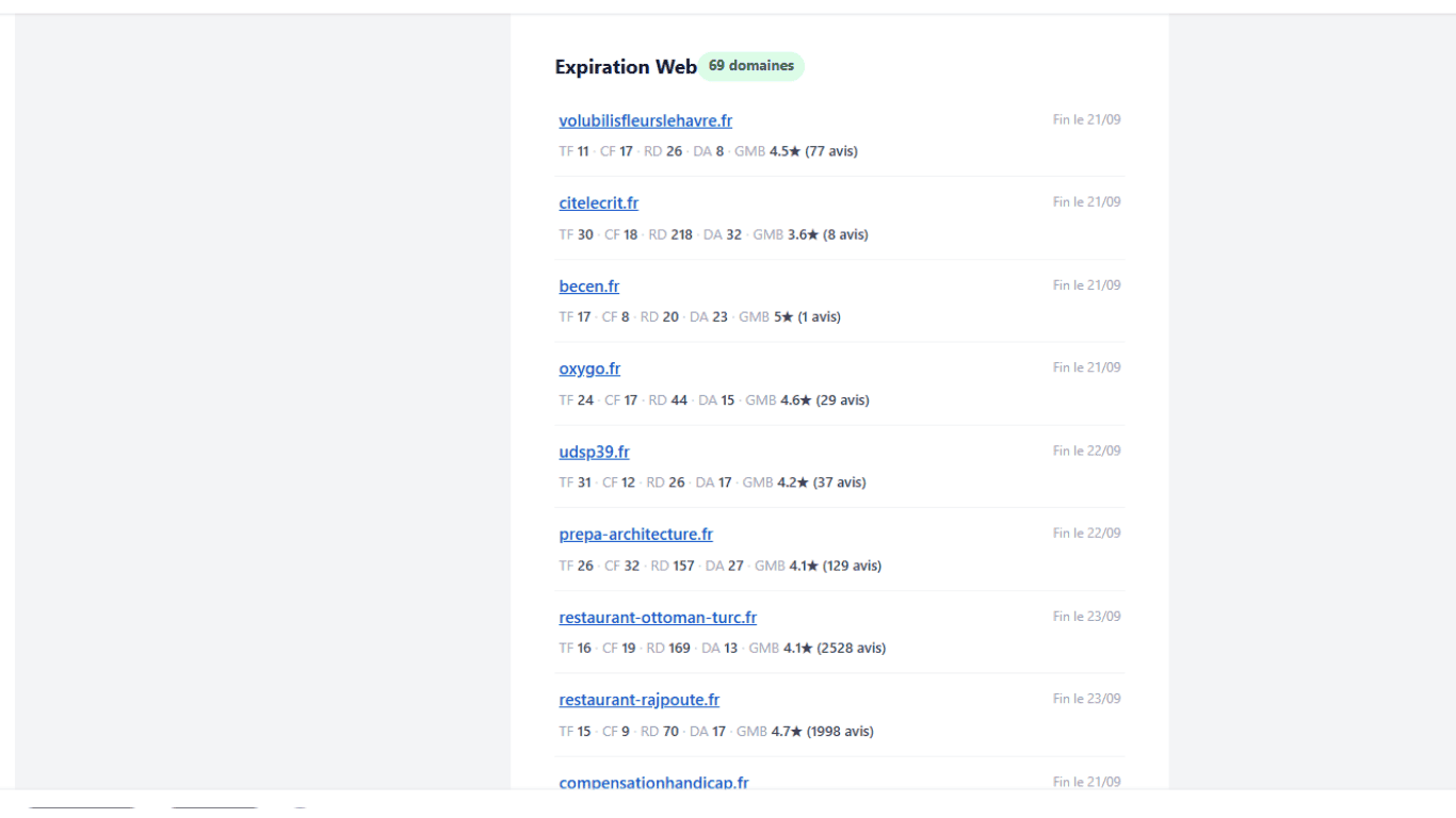 Liste de domaines en expiration suivis dans LinkQuiver, avec leurs métriques SEO (TF, CF, RD, DA)